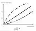 Fig. 06 - System for capturing electrooculography signals