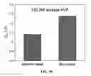 Fig. 45 - GRAPHENE-BASED NANOSENSOR FOR IDENTIFYING TARGET ANALYTES