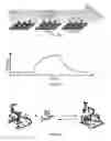 Fig. 77 - GRAPHENE-BASED NANOSENSOR FOR IDENTIFYING TARGET ANALYTES