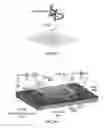 Fig. 79 - GRAPHENE-BASED NANOSENSOR FOR IDENTIFYING TARGET ANALYTES