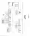 Fig. 02 - URINE CATHETER PH SENSOR