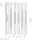 Fig. 09 - URINE CATHETER PH SENSOR