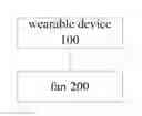 Fig. 01 - Fan, and control system and method therefor