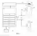 Fig. 02 - SENSORY STIMULI TO INCREASE ACCURACY OF SLEEP STAGING