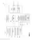 Fig. 05 - Optimized individual sleep patterns