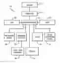 Fig. 01 - Methods and systems for alerting practitioners to physiological conditions