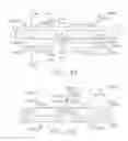 Fig. 28 - Staple forming pocket arrangements