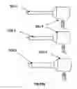 Fig. 06 - Reusable universal tissue morcellator system