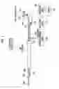 Fig. 02 - Endoscopic surgical device and overtube