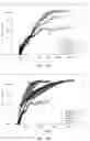 Fig. 09 - PRESHEARING METHOD AND APPARATUS FOR THE CONTROL OF THE RHEOLOGY AND THE INJECTABILITY OF AQUEOUS CEMENT SUSPENSIONS FOR BONE REPAIR AND REGENERATION