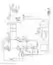 Fig. 08 - SALINE FIELD ELECTROSURGICAL SYSTEM