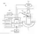 Fig. 01 - System, control unit and method for control of a surgical robot