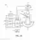 Fig. 02 - System, control unit and method for control of a surgical robot
