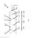 Fig. 84 - Aspiration devices and methods