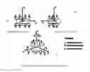 Fig. 16 - Artificial cervical and lumbar discs, disc plate insertion gun for performing sequential single plate intervertebral implantation enabling symmetric bi-disc plate alignment for interplate mobile core placement