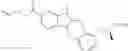 Fig. 320 - PPARG modulators for the treatment of osteoporosis