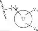 Fig. 99 - METHODS AND COMPOSITIONS FOR TREATING NEURODEGENERATIVE DISORDERS