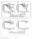 Fig. 07 - METHODS OF TREATMENT USING SELECTIVE BCL-2 INHIBITORS