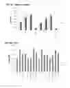 Fig. 09 - METHODS OF DELIVERING OLIGONUCLEOTIDES TO IMMUNE CELLS