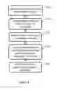 Fig. 02 - Products and Methods for Therapeutic Administration of Microorganisms to Non-Human Animals