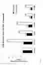 Fig. 07 - Proteasome modulation for treatment of corneal disorders