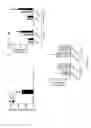Fig. 02 - Use of FGF19 to increase muscle fiber size