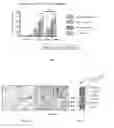 Fig. 04 - Compositions and Methods for Treating Metabolic Disorders