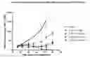 Fig. 01 - NOVEL PEPTIDIC LINKERS AND CRYPTOPHYCIN CONJUGATES, THEIR PREPARATION AND THEIR THERAPEUTIC USE