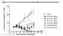 Fig. 08 - NOVEL PEPTIDIC LINKERS AND CRYPTOPHYCIN CONJUGATES, THEIR PREPARATION AND THEIR THERAPEUTIC USE