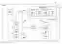 Fig. 01 - Disinfection systems and methods for operating a light system