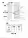 Fig. 04 - Biodegradable poly(ester amide) elastomers and uses therefor