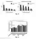 Fig. 20 - Biodegradable poly(ester amide) elastomers and uses therefor