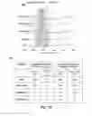 Fig. 30 - Biodegradable poly(ester amide) elastomers and uses therefor
