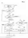 Fig. 06 - Anesthesia ventilator for the automated ventilation of a patient