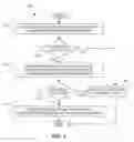 Fig. 04 - System and method for detecting air embolisms in lines for hemodynamic monitoring