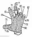 Fig. 01 - Sport gloves
