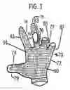 Fig. 02 - Sport gloves