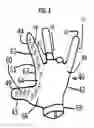 Fig. 04 - Sport gloves