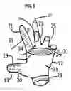 Fig. 06 - Sport gloves