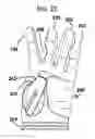 Fig. 20 - Sport gloves