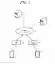 Fig. 02 - Method of synchronizing online game, and server device