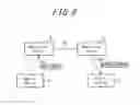 Fig. 07 - Method of synchronizing online game, and server device