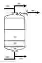 Fig. 01 - Removal of organic solvents from aqueous process streams
