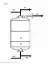 Fig. 02 - Removal of organic solvents from aqueous process streams