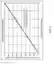Fig. 06 - PORTABLE OXYGEN CONCENTRATOR SIEVE BED