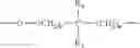 Fig. 08 - Polyamines, synthesis process thereof and use of same for the selective elimination of HS from a gaseous effluent comprising CO