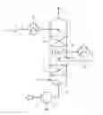 Fig. 01 - Process for the separation of methanol from gas mixtures