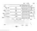 Fig. 02 - Customizable microfluidic device with programmable microfluidic nodes