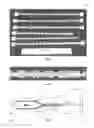 Fig. 02 - Rotary device