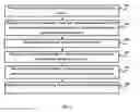 Fig. 04 - Nanoparticle based sand conditioner composition and a method of synthesizing the same